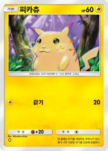 Card a4b-128