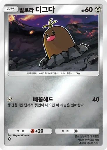 Card a4b-250
